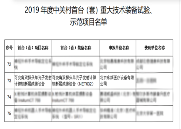 NET632型SPECT榮獲中關(guān)村首臺(tái)（套）重大技術(shù)裝備項(xiàng)目